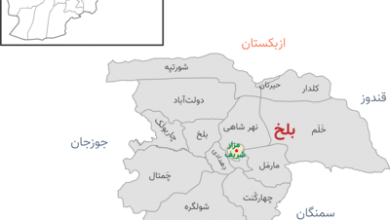 Balkh districts FA